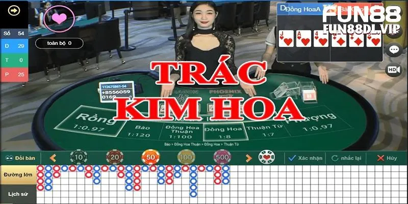 Giới thiệu game bài Trác Kim Hoa Fun88 Giới thiệu game bài Trác Kim Hoa Fun88